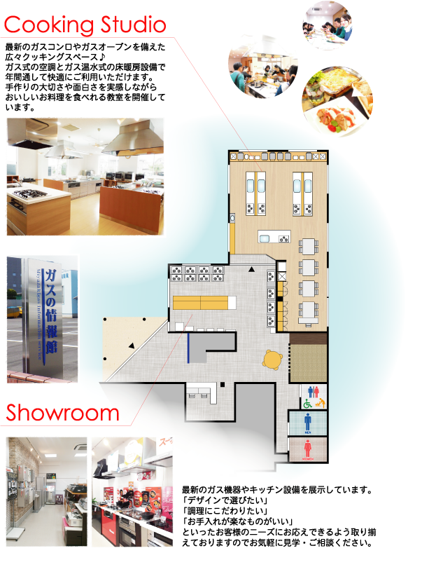 「ガスの情報館」のご案内